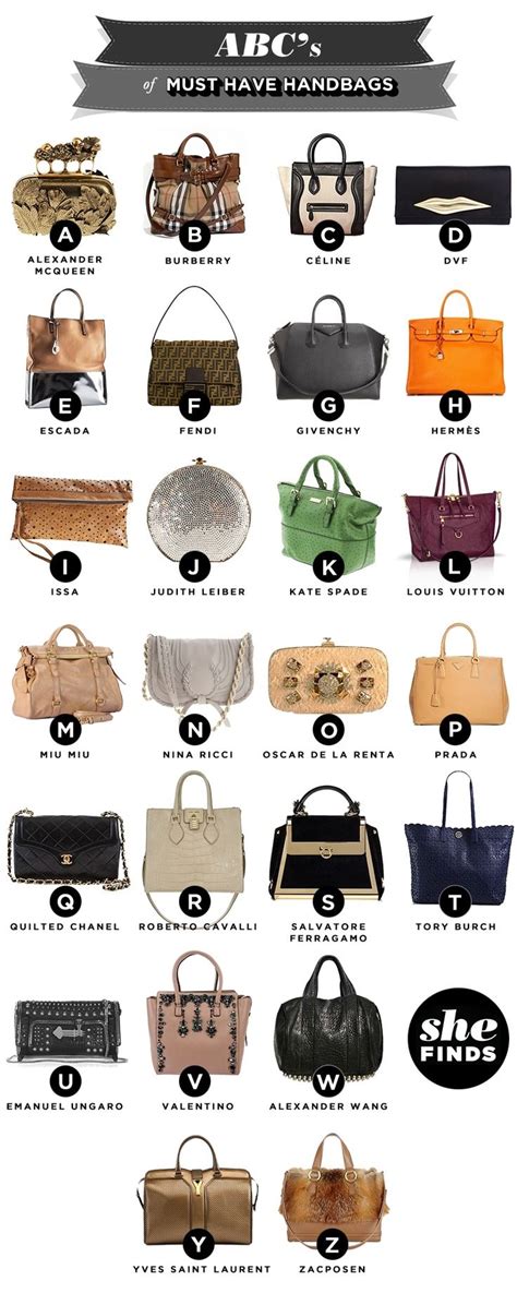 women's name brand handbags